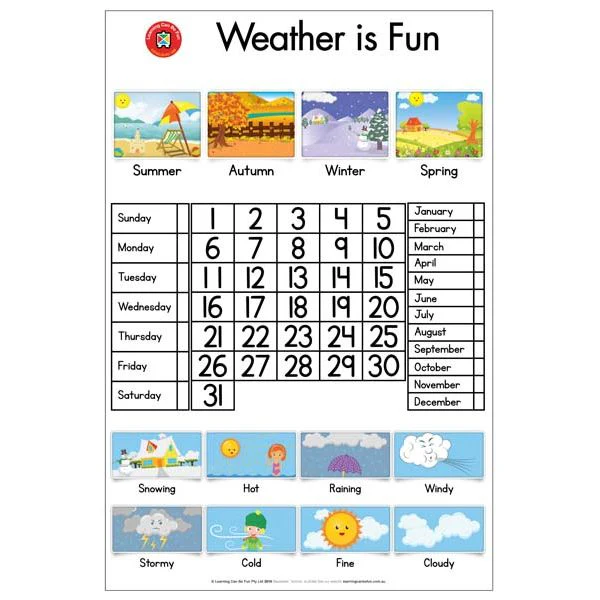 Learning Can be Fun Weather Chart Poster