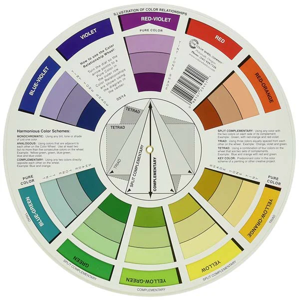 TCWC Artists Colour Wheel, 23.5cm - Image 2