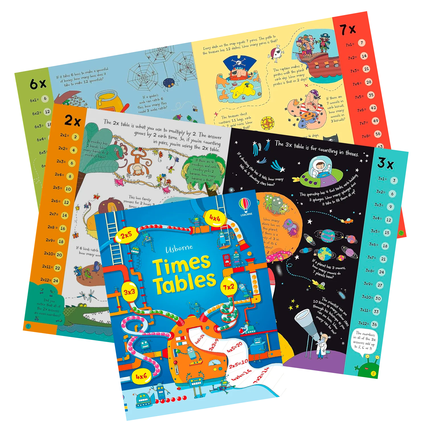 Usborne Book and Jigsaw Times Tables - Image 2