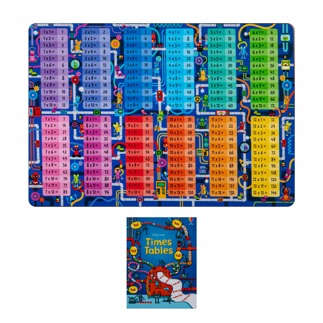 Usborne Book and Jigsaw Times Tables - Image 5